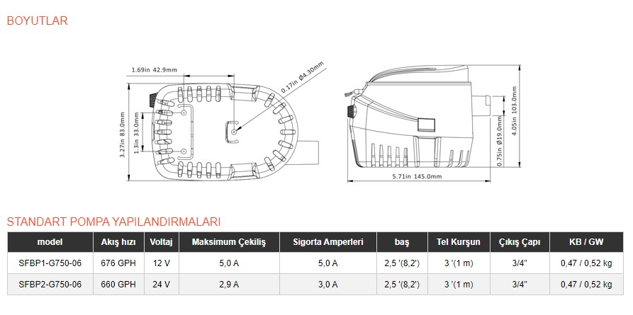 Seaflo SR12150 Otomatik Sintine Pompası 